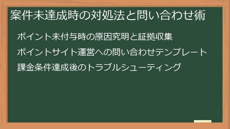 案件未達成時の対処法と問い合わせ術