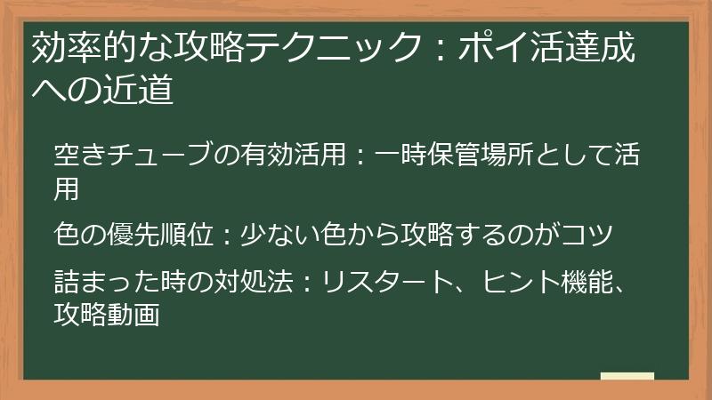 効率的な攻略テクニック：ポイ活達成への近道