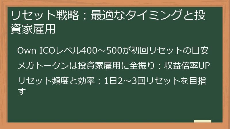リセット戦略：最適なタイミングと投資家雇用