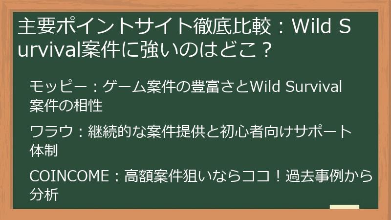 主要ポイントサイト徹底比較：Wild Survival案件に強いのはどこ？