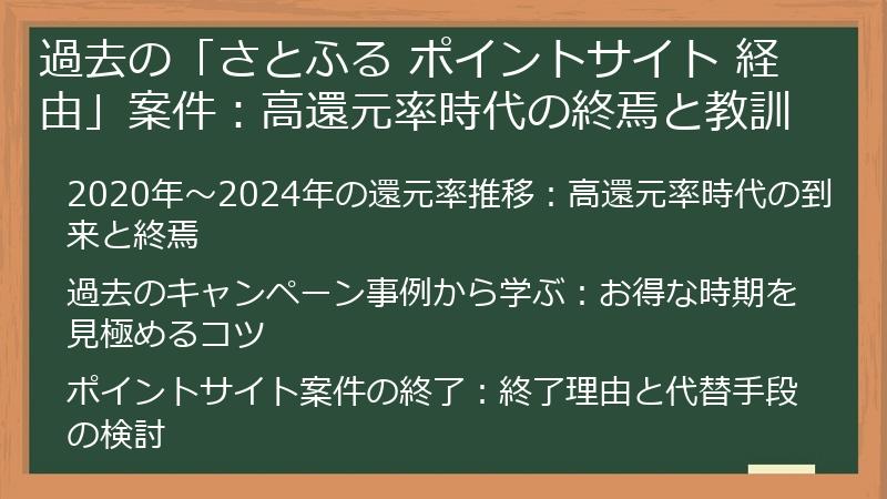 過去の「さとふる ポイントサイト 経由」案件：高還元率時代の終焉と教訓