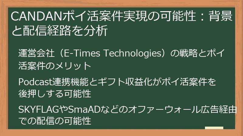 CANDANポイ活案件実現の可能性：背景と配信経路を分析