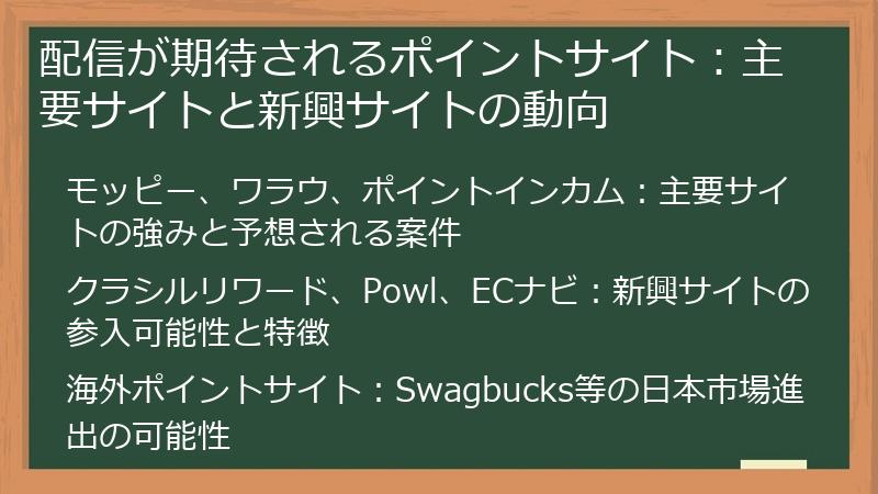 配信が期待されるポイントサイト：主要サイトと新興サイトの動向