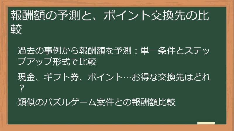 報酬額の予測と、ポイント交換先の比較