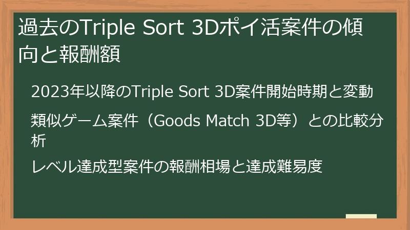 過去のTriple Sort 3Dポイ活案件の傾向と報酬額