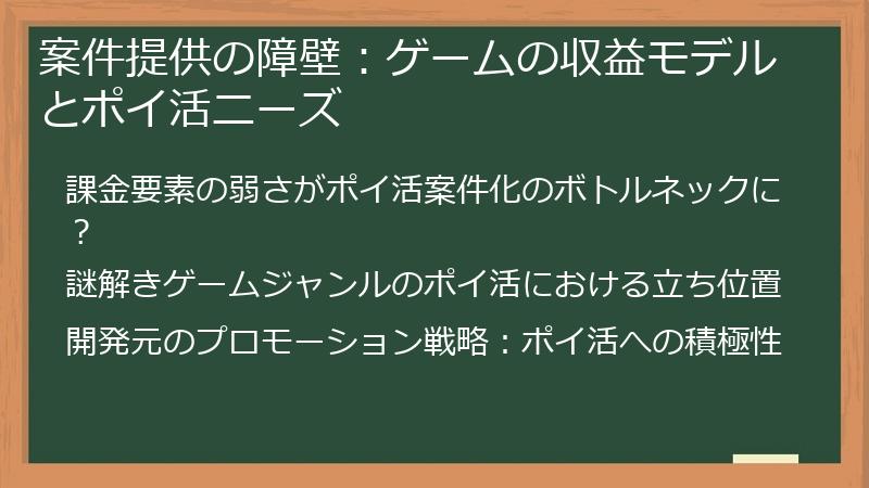 案件提供の障壁:ゲームの収益モデルとポイ活ニーズ