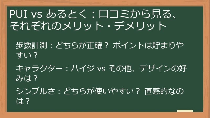 PUI vs あるとく：口コミから見る、それぞれのメリット・デメリット