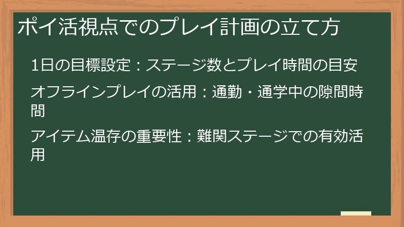 ポイ活視点でのプレイ計画の立て方