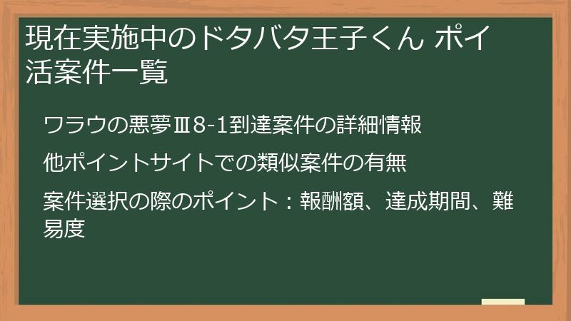 現在実施中のドタバタ王子くん ポイ活案件一覧