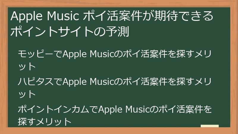 Apple Music ポイ活案件が期待できるポイントサイトの予測
