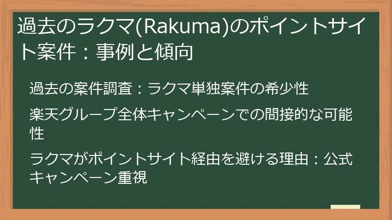 過去のラクマ(Rakuma)のポイントサイト案件：事例と傾向