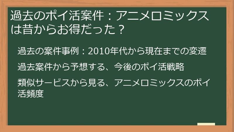 過去のポイ活案件：アニメロミックスは昔からお得だった？