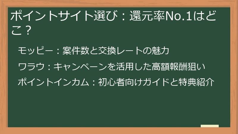 ポイントサイト選び：還元率No.1はどこ？