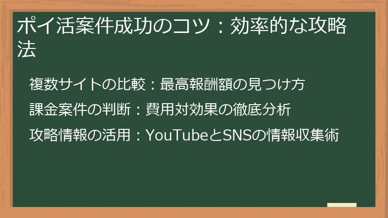 ポイ活案件成功のコツ:効率的な攻略法