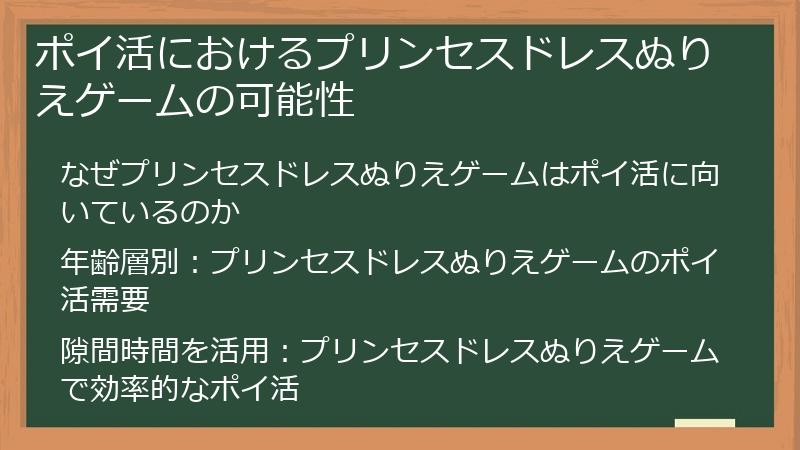 ポイ活におけるプリンセスドレスぬりえゲームの可能性