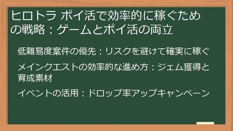 ヒロトラ ポイ活で効率的に稼ぐための戦略:ゲームとポイ活の両立