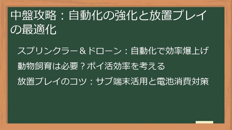 中盤攻略：自動化の強化と放置プレイの最適化