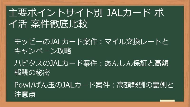 主要ポイントサイト別 JALカード ポイ活 案件徹底比較