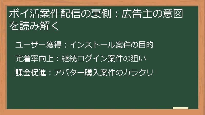 ポイ活案件配信の裏側：広告主の意図を読み解く