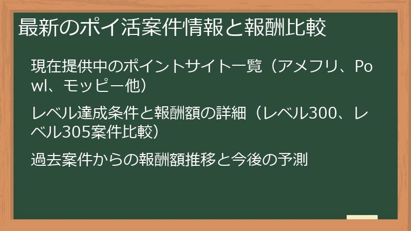 最新のポイ活案件情報と報酬比較