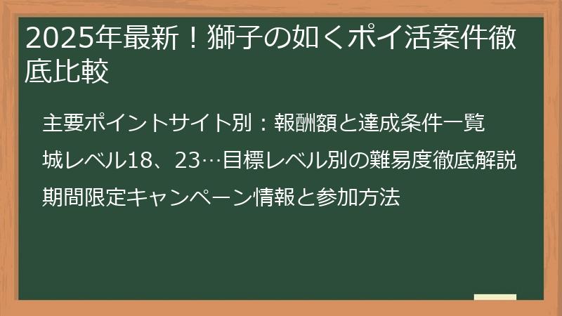 2025年最新！獅子の如くポイ活案件徹底比較