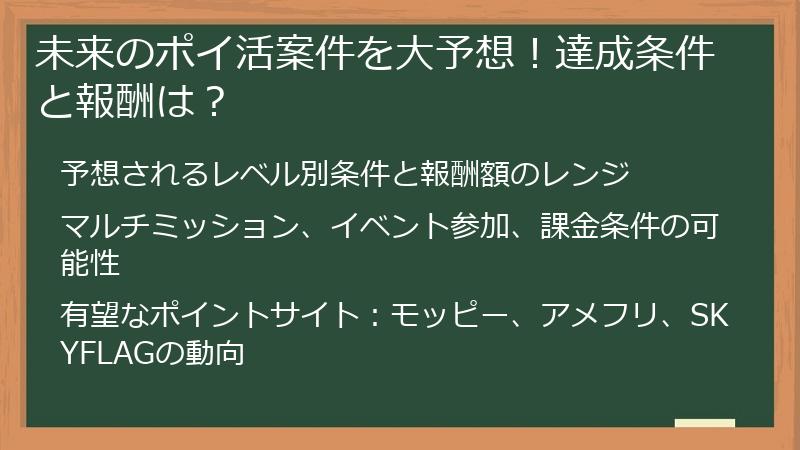 未来のポイ活案件を大予想！達成条件と報酬は？