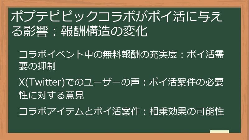 ポプテピピックコラボがポイ活に与える影響：報酬構造の変化