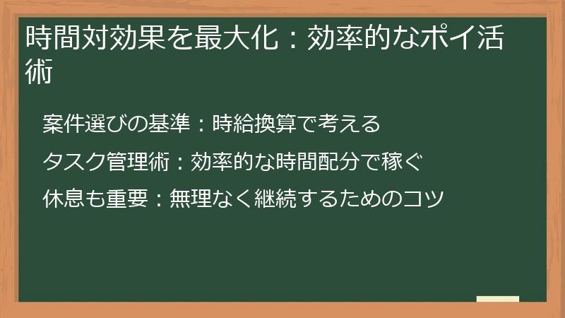 時間対効果を最大化：効率的なポイ活術