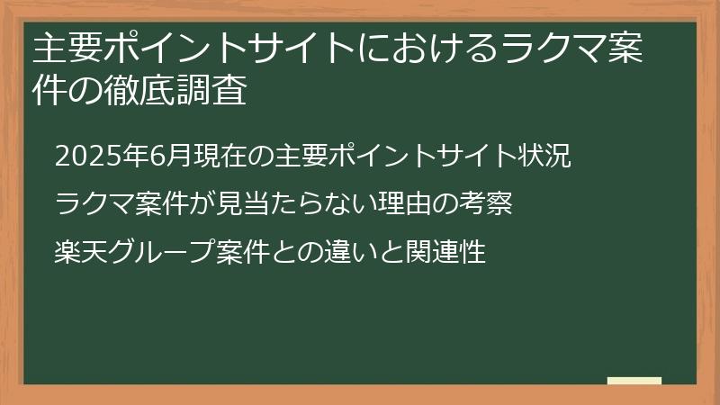 主要ポイントサイトにおけるラクマ案件の徹底調査