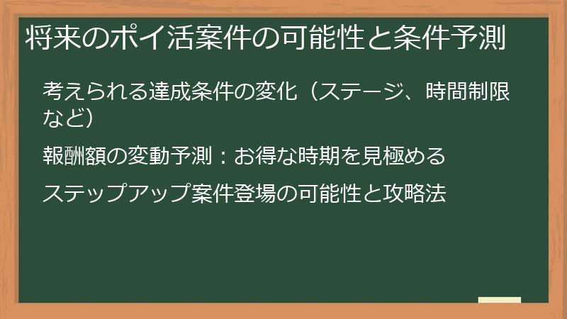 将来のポイ活案件の可能性と条件予測
