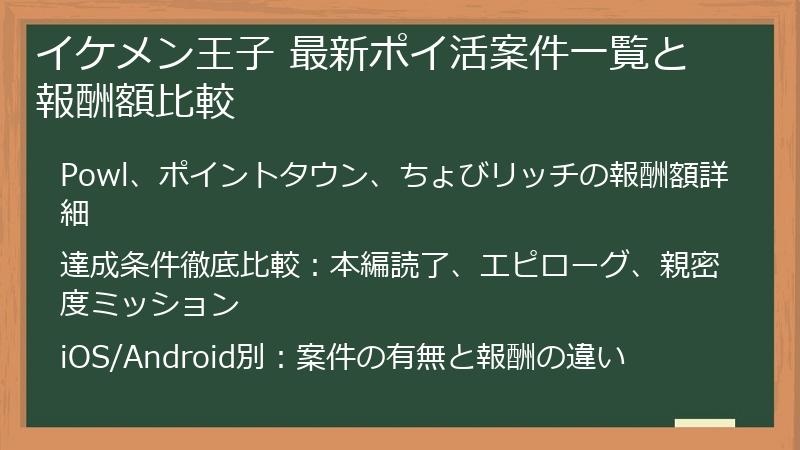 イケメン王子 最新ポイ活案件一覧と報酬額比較