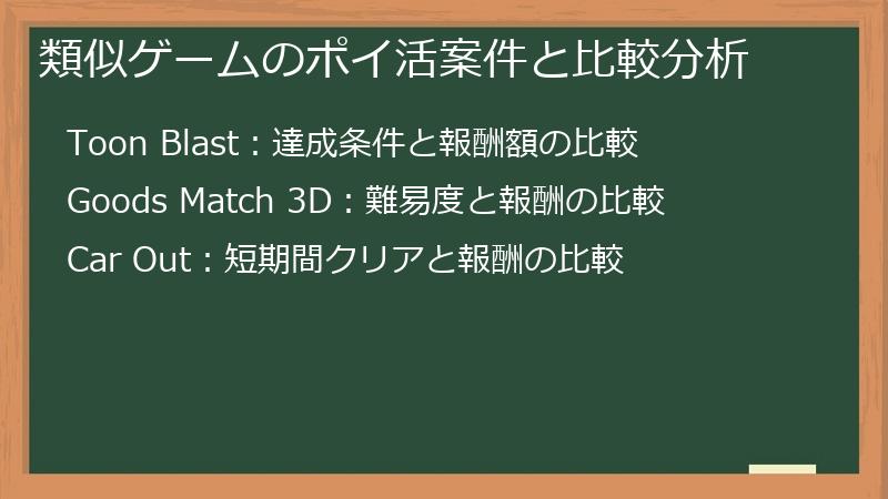 類似ゲームのポイ活案件と比較分析
