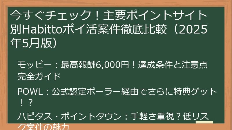 今すぐチェック！主要ポイントサイト別Habittoポイ活案件徹底比較（2025年5月版）