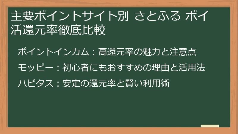 主要ポイントサイト別 さとふる ポイ活還元率徹底比較