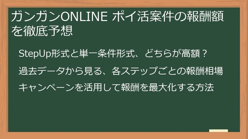 ガンガンONLINE ポイ活案件の報酬額を徹底予想