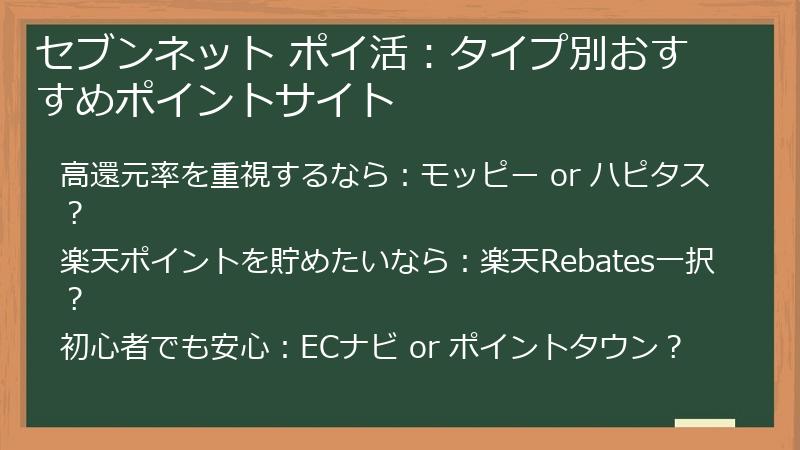 セブンネット ポイ活:タイプ別おすすめポイントサイト