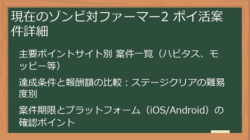 現在のゾンビ対ファーマー2 ポイ活案件詳細