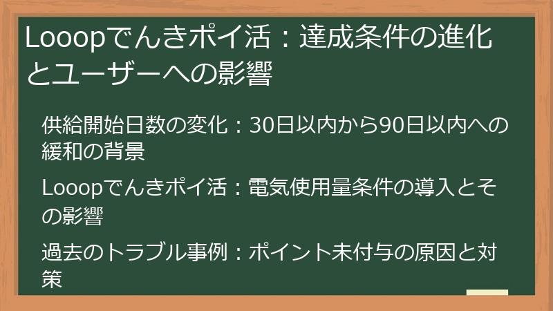 Looopでんきポイ活：達成条件の進化とユーザーへの影響