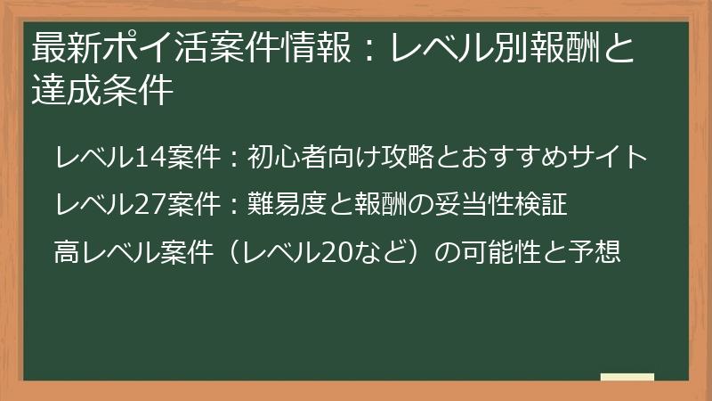 最新ポイ活案件情報：レベル別報酬と達成条件
