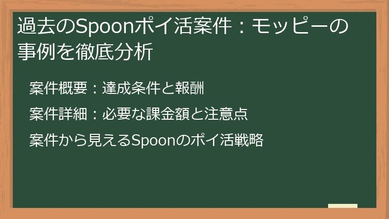 過去のSpoonポイ活案件：モッピーの事例を徹底分析