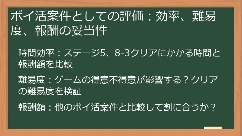 ポイ活案件としての評価:効率、難易度、報酬の妥当性