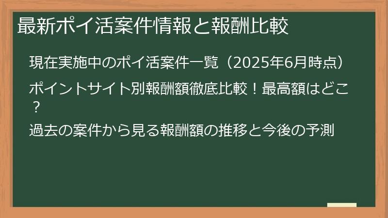 最新ポイ活案件情報と報酬比較