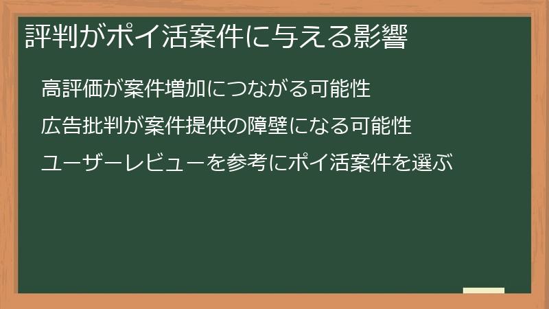 評判がポイ活案件に与える影響