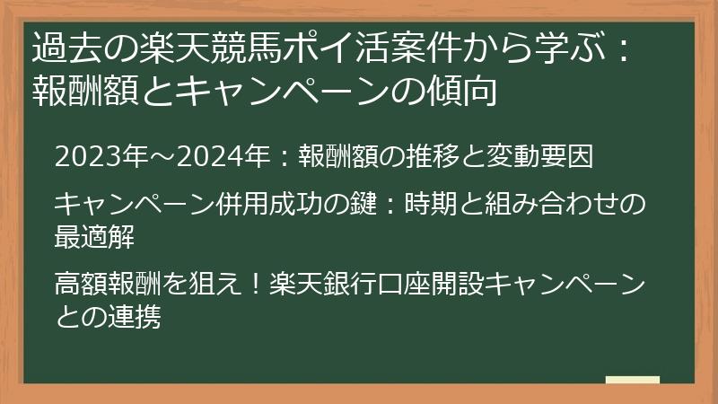 過去の楽天競馬ポイ活案件から学ぶ：報酬額とキャンペーンの傾向