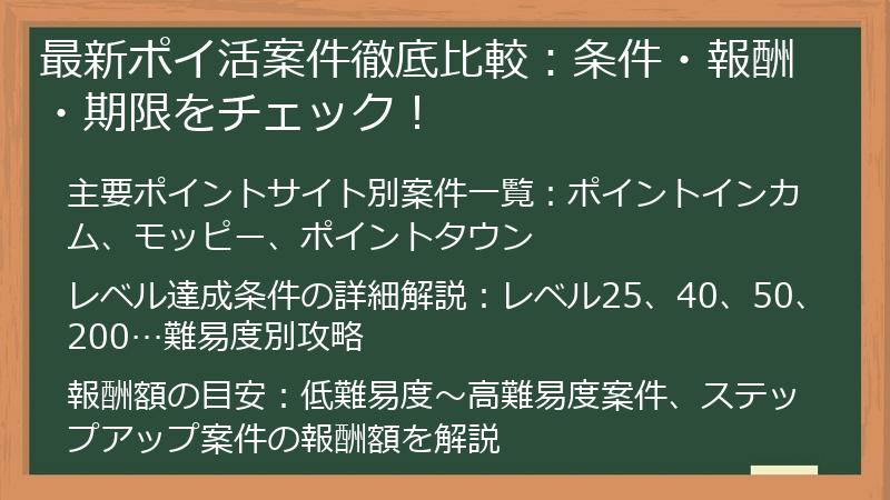最新ポイ活案件徹底比較：条件・報酬・期限をチェック！