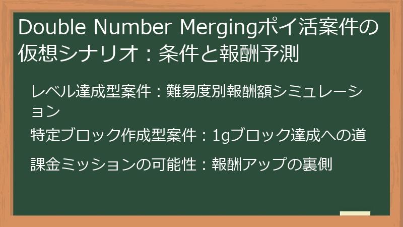 Double Number Mergingポイ活案件の仮想シナリオ：条件と報酬予測