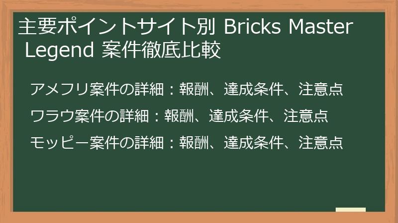 主要ポイントサイト別 Bricks Master Legend 案件徹底比較