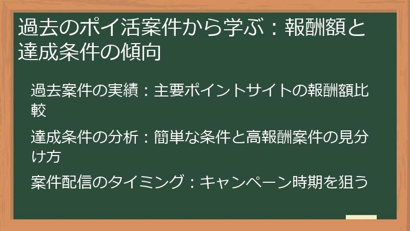 過去のポイ活案件から学ぶ：報酬額と達成条件の傾向