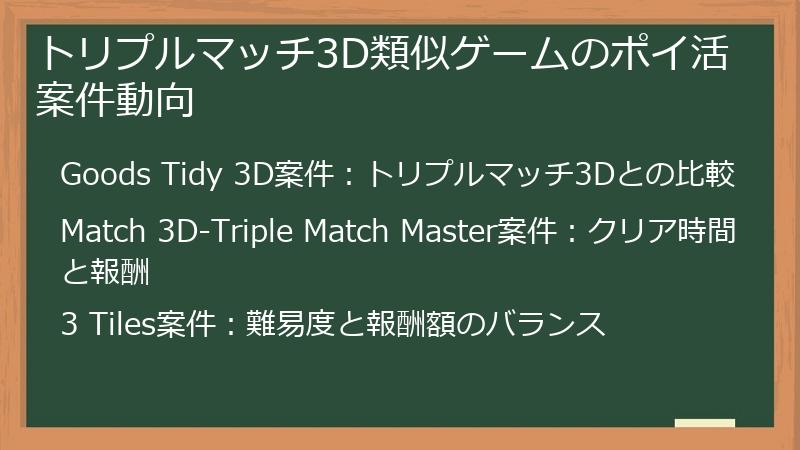 トリプルマッチ3D類似ゲームのポイ活案件動向