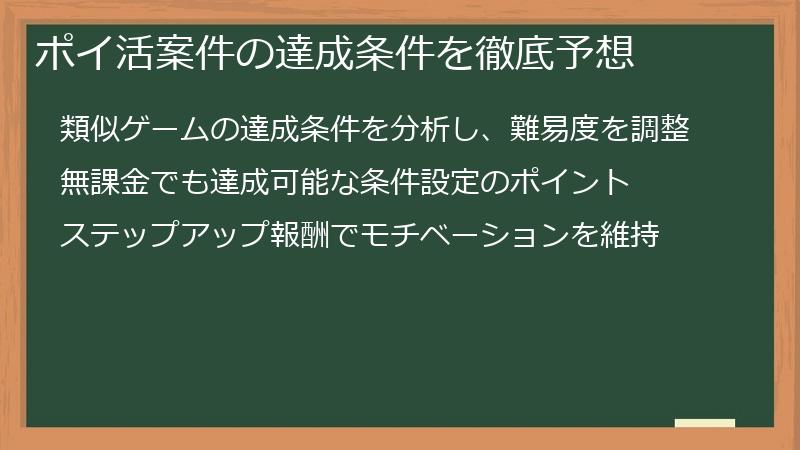 ポイ活案件の達成条件を徹底予想